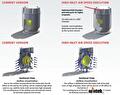 Win2000 HIAS air vent head overview A textual version of the image is provided below.